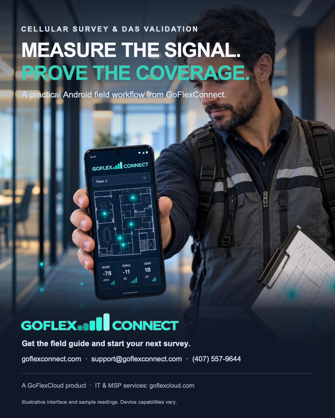 Branded GoFlexConnect poster with product contact details and an illustrative survey screen.
